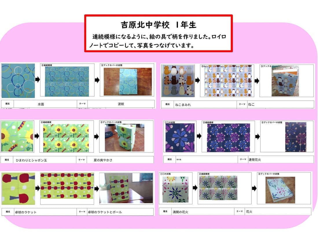 富士市立吉原北中学校